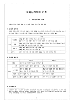 [교육심리학] 교육심리학의 기초-1