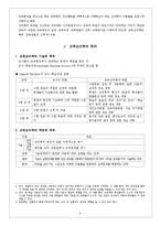 [교육심리학] 교육심리학의 기초-2