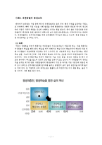 [평생교육] 기관의 평생교육 사례-홈플러스, 유한킴벌리, KT-7