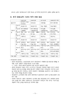 [교육경영] 평생교육기관의 비전과 경영-13