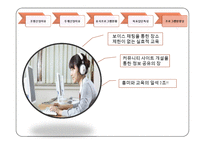 [평생교육] 다문화가정 한국어회화 교육-9