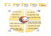 [평생교육] 다문화가정 한국어회화 교육-17