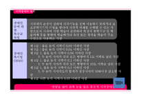 [특수교육] 시각장애인을 위한 언어와 점자-4
