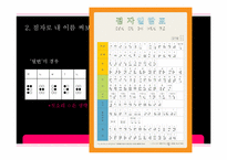 [특수교육] 시각장애인을 위한 언어와 점자-14