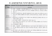 [교직실무] 교원인사제도-13