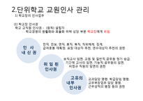 [교직실무] 교원인사제도-14