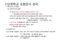 [교직실무] 교원인사제도-15
