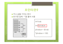 [컴퓨터교육] 크래킹으로 살펴 본 포인터의 이해-16
