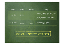 [교육학] 성장 드라마 `반올림` 교육심리학적 분석-10