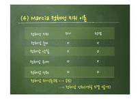 [교육학] 성장 드라마 `반올림` 교육심리학적 분석-14