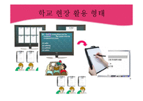 [교육학] 교육에 활용될 디지털 테크닉-디지털 펜, 원격응답기-6