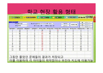 [교육학] 교육에 활용될 디지털 테크닉-디지털 펜, 원격응답기-11