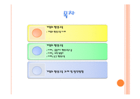 [평생교육] 기관의 평생교육 사례-홈플러스, 유한킴벌리, KT-2
