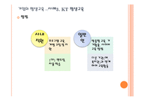 [평생교육] 기관의 평생교육 사례-홈플러스, 유한킴벌리, KT-19