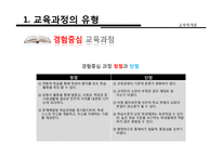 [교육학] 교육과정의 개념, 유형, 구성-16