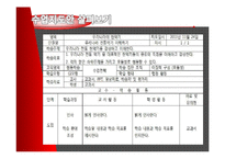 [교육학] 협동학습을 적용한 음악수업-14