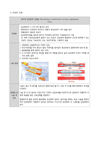 [건강과 간호] 심근경색 치료와 간호 PBL-7