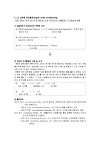 [건강심리학] 산부인과 여성질환 치료의 심리적 스트레스와 해결방안-8
