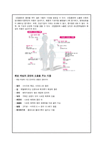 [성인간호학] 폐암의 원인과 흡연의 위험요인-4