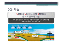 [공학] MOF를 이용한 CCS기술-4