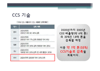 [공학] MOF를 이용한 CCS기술-5