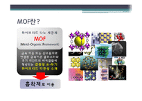 [공학] MOF를 이용한 CCS기술-7