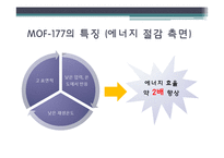 [공학] MOF를 이용한 CCS기술-15
