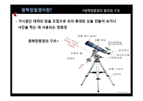 광학망원경의 원리와 구조-2