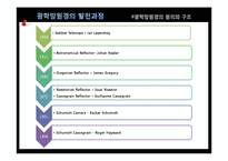 광학망원경의 원리와 구조-3