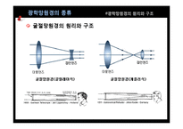광학망원경의 원리와 구조-6