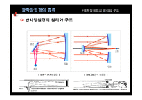 광학망원경의 원리와 구조-9