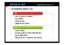 광학망원경의 원리와 구조-10