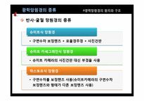 광학망원경의 원리와 구조-11