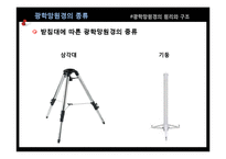 광학망원경의 원리와 구조-15