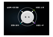 [패션마케팅] 남성복 신규 SPA 브랜드 런칭 계획-2