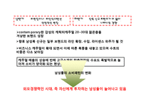 [패션마케팅] 남성복 신규 SPA 브랜드 런칭 계획-3