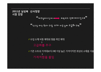 [패션마케팅] TNGT 마케팅 전략-4