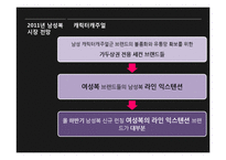 [패션마케팅] TNGT 마케팅 전략-7
