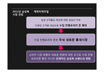 [패션마케팅] TNGT 마케팅 전략-8