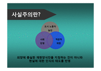 [패션과 문화] 사실주의 ~ 후기인상주의 작품속 패션 문화-4