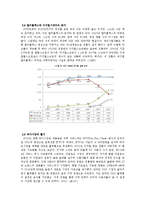 [국문학] 2010년 ~ 2011년 상반기 한국 영화 산업 분석-수용자의 경향과 이야기 흐름을 중심으로-4