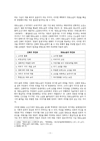 [고전소설론] 영웅소설과 `숙향전`-3