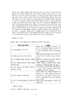 [고전소설론] 영웅소설과 `숙향전`-12