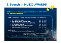 영어담화-Speech in Music Awards-7