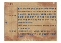삼국유사 작품분석-삼국사기와 비교 분석-10