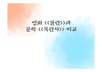 [중국문학] 영화 `뮬란`과 문학 `목란사` 비교-1