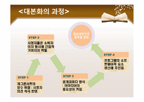 [고전소설론] `이춘풍전`의 현대화 방안-10