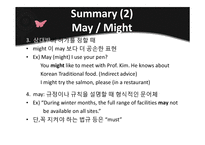 [영문법] May, Might and Must Shall and Should-4