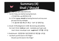 [영문법] May, Might and Must Shall and Should-6