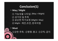 [영문법] May, Might and Must Shall and Should-13